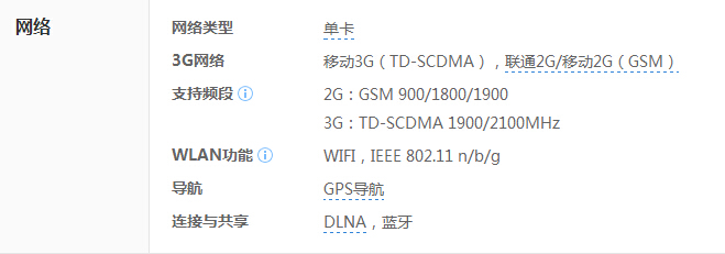 移动的3g版的htct327t手机能使联通4g的卡吗?能上网吗?